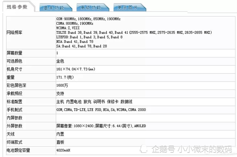 vivoiqoou3系列5g新机入网这个颜值和配置如何