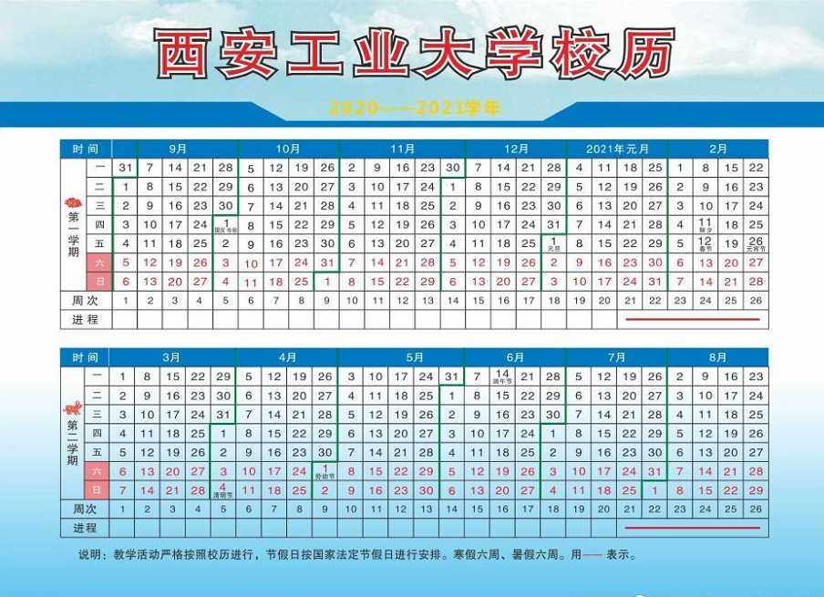 2021年陕西经济总量_陕西经济照片(3)