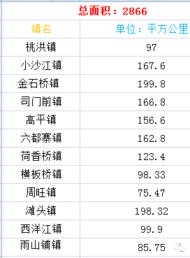 隆回县多少万人口_隆回县万和实验学校