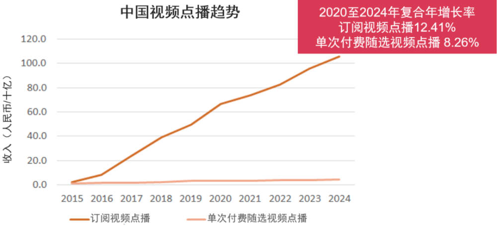 贵州2020gdp超过了成都吗_2020年中国GDP超百万亿,三大原因成就 全球唯一正增长(3)