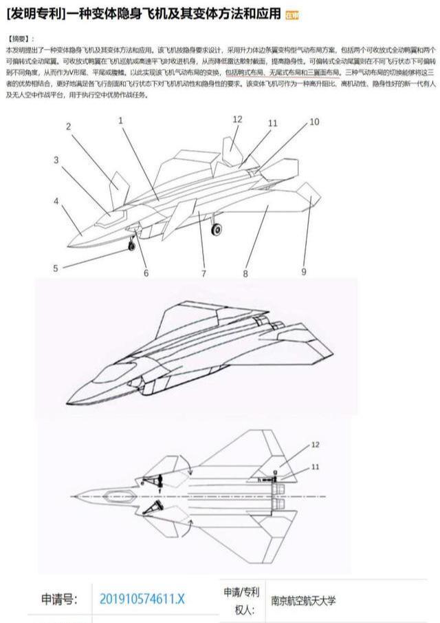 六代机契机!南航变形隐身战机专利,歼20外挂式鸭翼垂尾为过渡