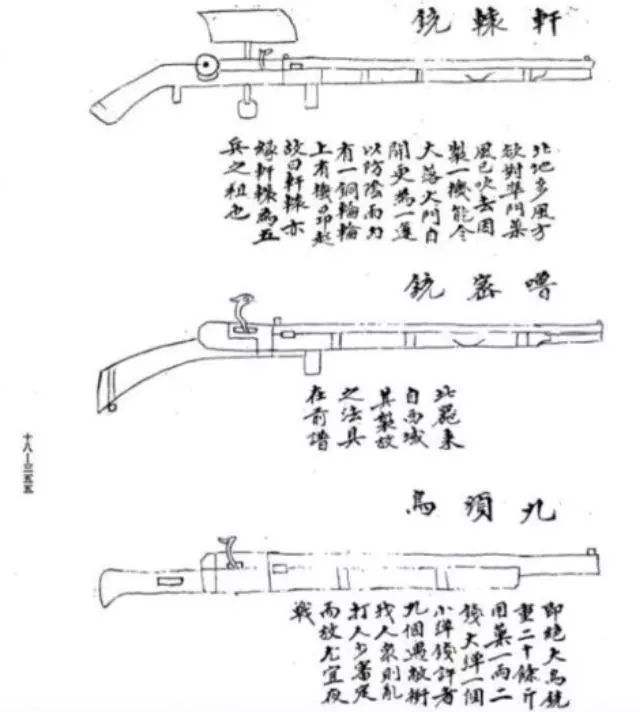 明朝军队中火器技术的大量应用