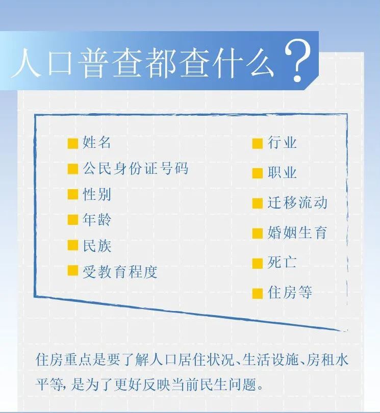 人口普查长表打印_第七次人口普查长表(2)