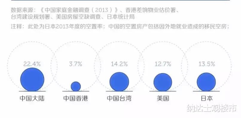 第七次人口普查人口减少_第七次人口普查图片(3)