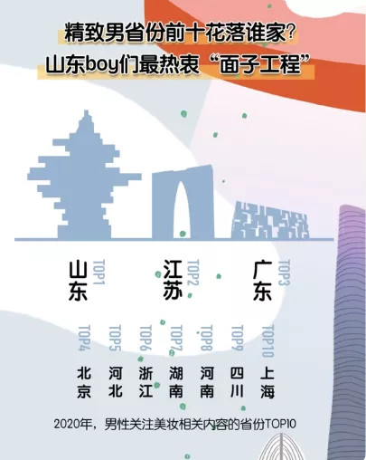 疫情过后世界经济美国经济总量_疫情后的世界经济(3)