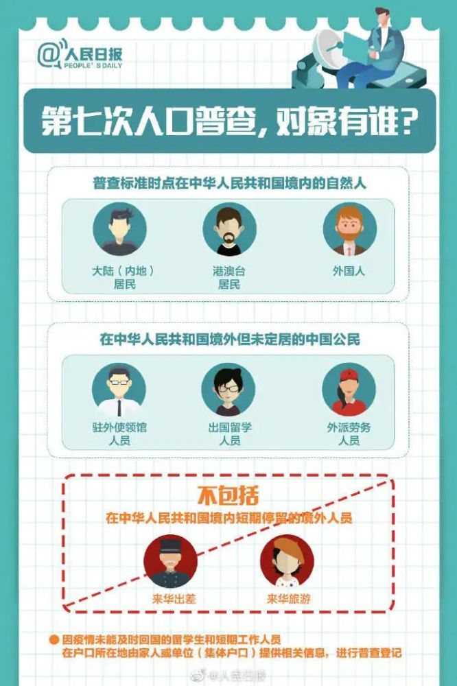 白天人口普查_人口普查图片