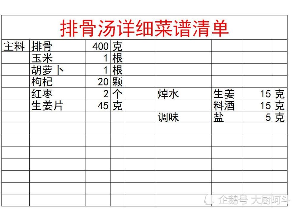 小汤3简谱_小汤头像(3)