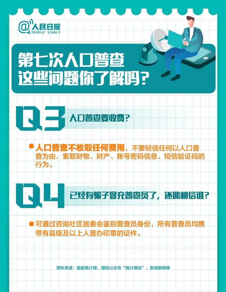 赞人口普查_人口普查