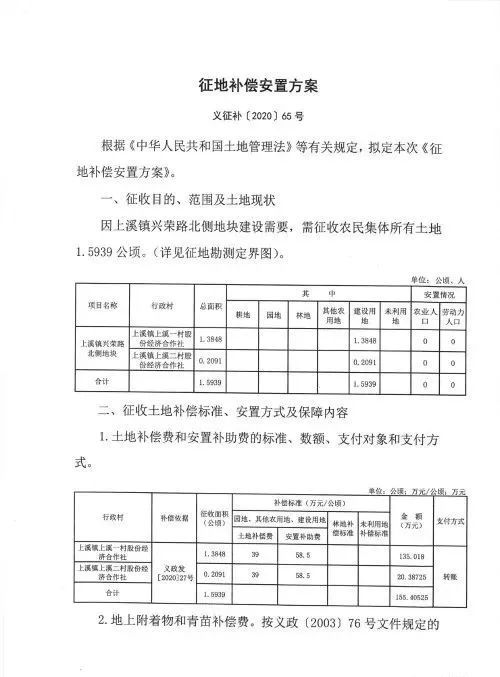 义堂镇经济总量_义堂镇2020年规划图(2)