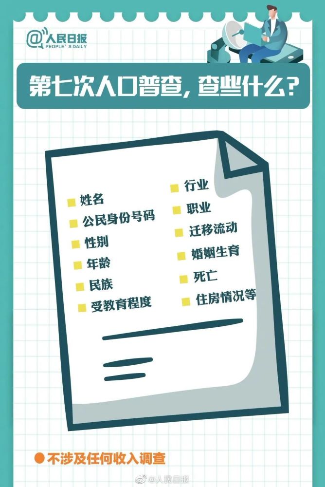 第七次全国人口普查普查步骤_第七次全国人口普查