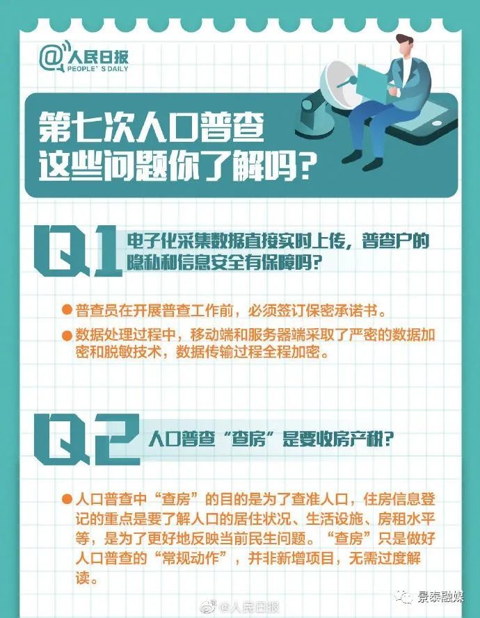 人口普查正式登记视频_普查人口登记表格图片