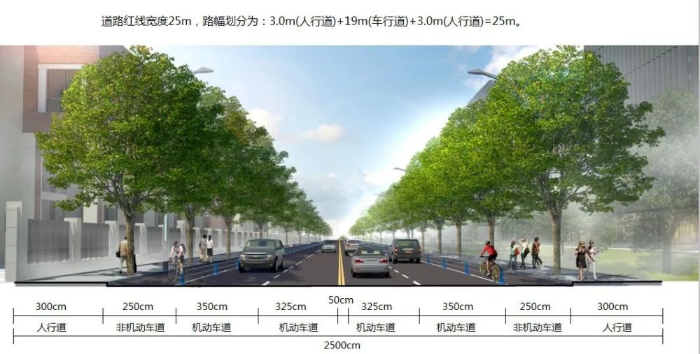 路幅宽度25米
