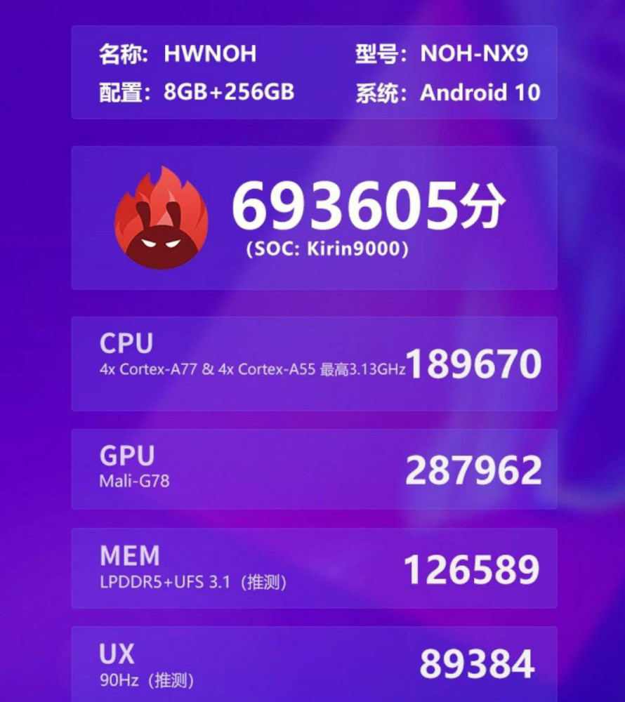 1000
