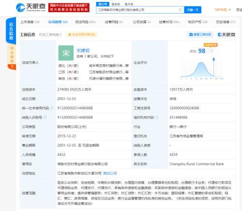 患肺结节员工或超百人 常熟银行市值蒸发60亿