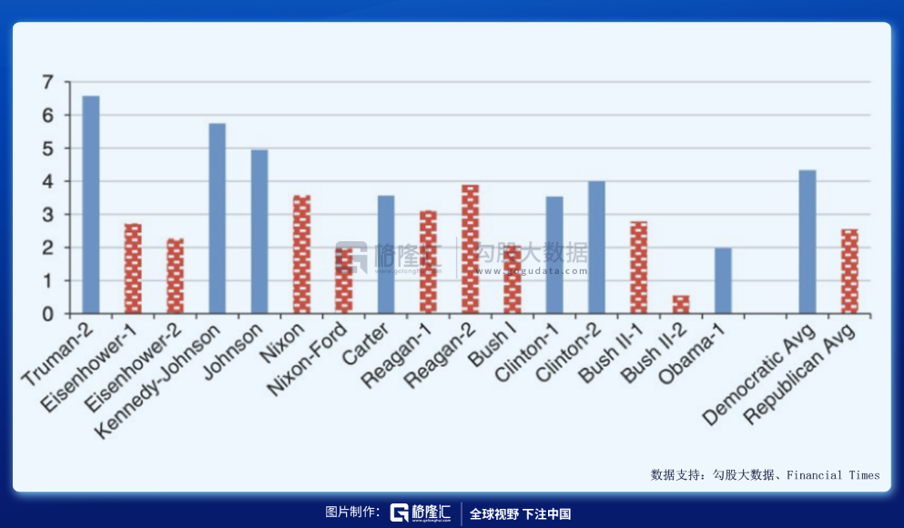 gdp解说