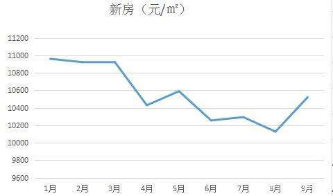 兰州市人口2020_2020年兰州事业单位考试报名人数统计 960人报名 最热职位竞争比
