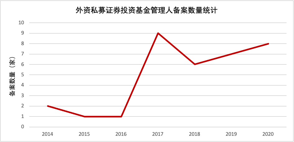 上海为什么不用控制人口_为什么越南女孩不用套(3)