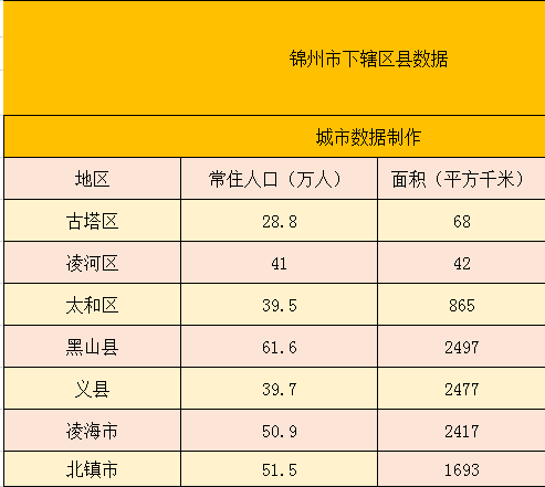 黑山人口面积各有多少_北约再次东扩 黑山正式加入北约(2)