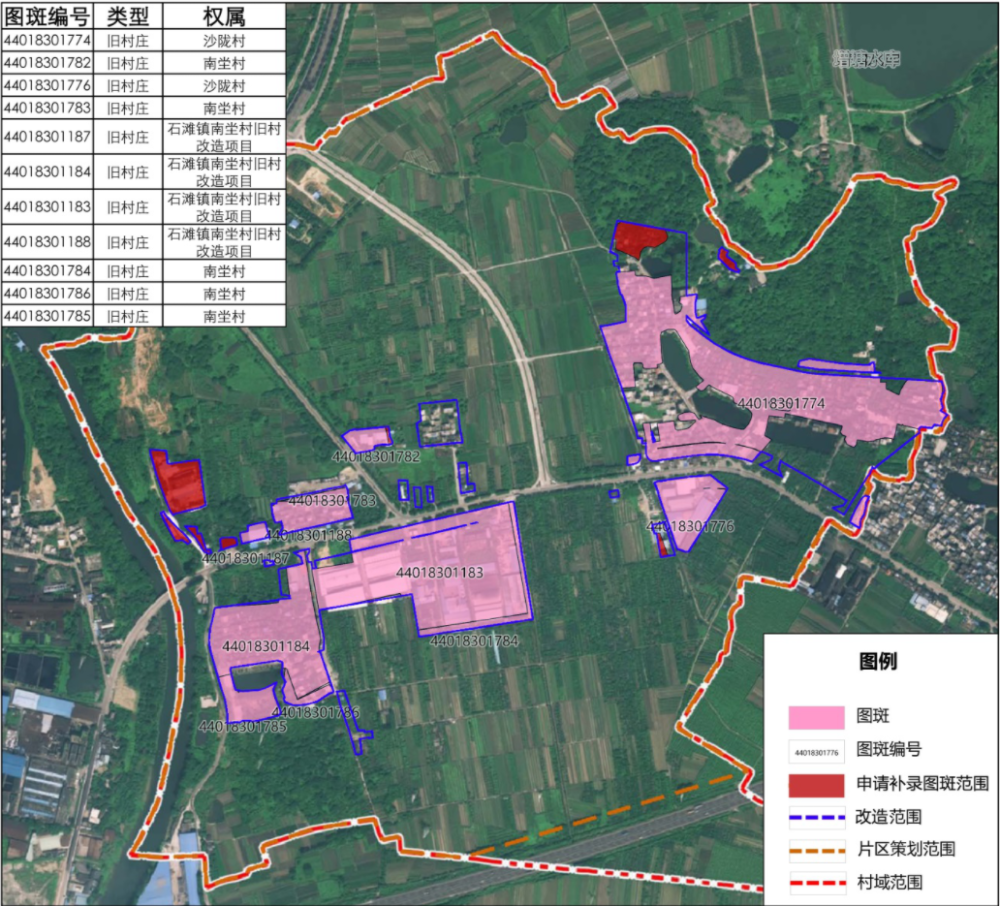 已与丰乐集团达成合作 2019年9月8日,石滩镇塘口村经济联合社丰乐集团