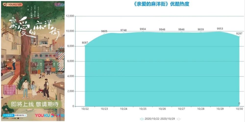 金牛湖街道人口数_人口普查(3)