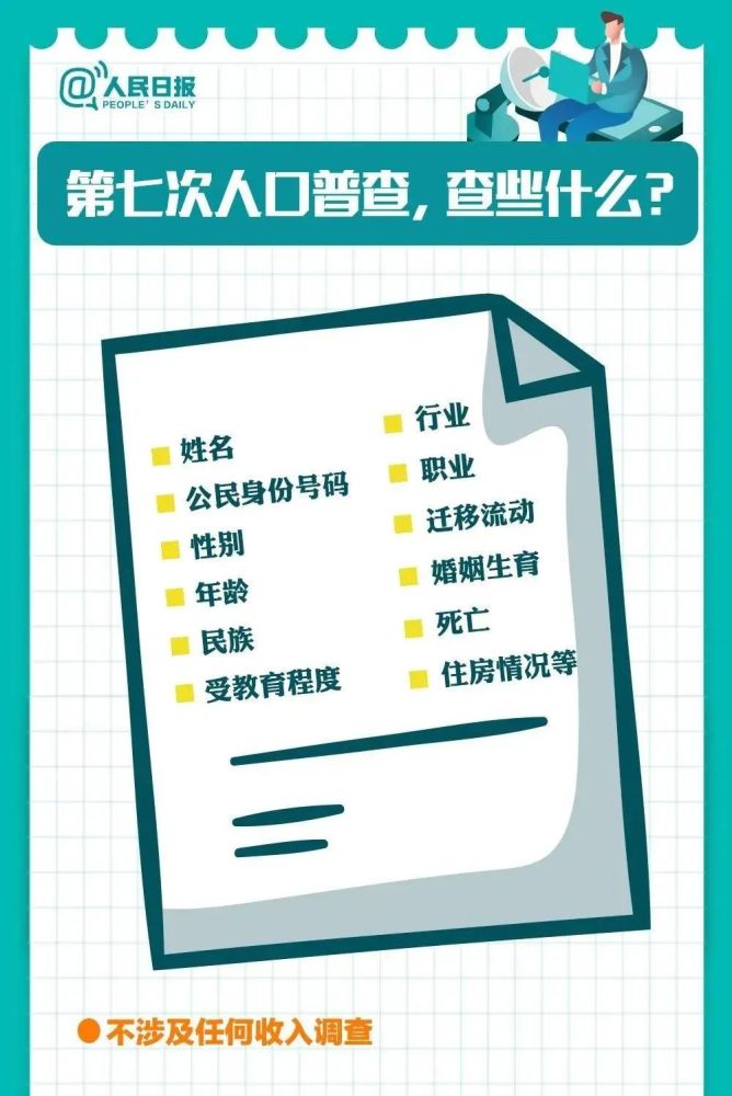 人口普查需要登记外国人吗_人口普查(2)