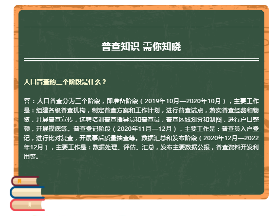 上海人口普查登记_普查人口登记表格图片