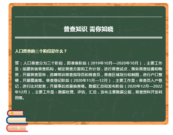 人口普查那些人需要登记_普查人口登记表格图片(2)