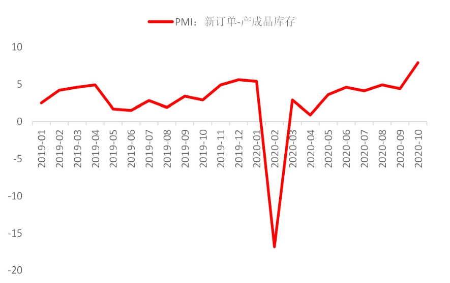 预测中国2050GdP_2018年美国分州别GDP排行榜,第一相当于世界第五大经济体(3)