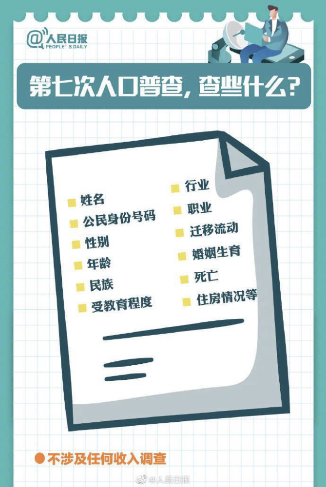 第七次人口普查宣传书_第七次人口普查图片(2)