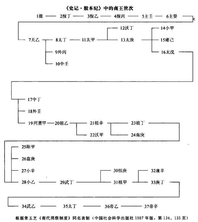 祭司的曲谱_第五人格祭司图片(2)