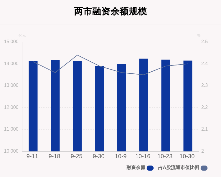 庆阳石化公司gdp占庆阳比重_2017甘肃各市GDP排名 甘肃各个市经济数据 增速排行