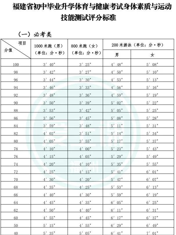 福建人口与计划生育条例2021_基层干部寻求知识更新 学习培训助力和谐计生(3)