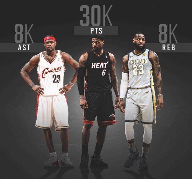 NBA球员创造了哪些难以打破的纪录