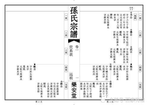 世系是家谱的核心,编修家谱过程中我们应该如何编写世系图