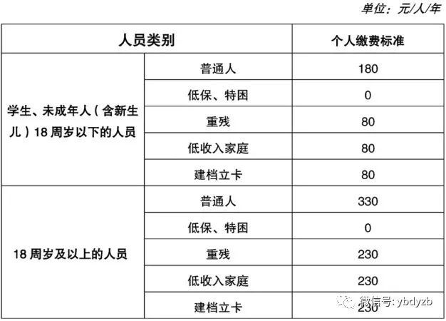 贫困人口标准2021_2021贫困人口图片(3)