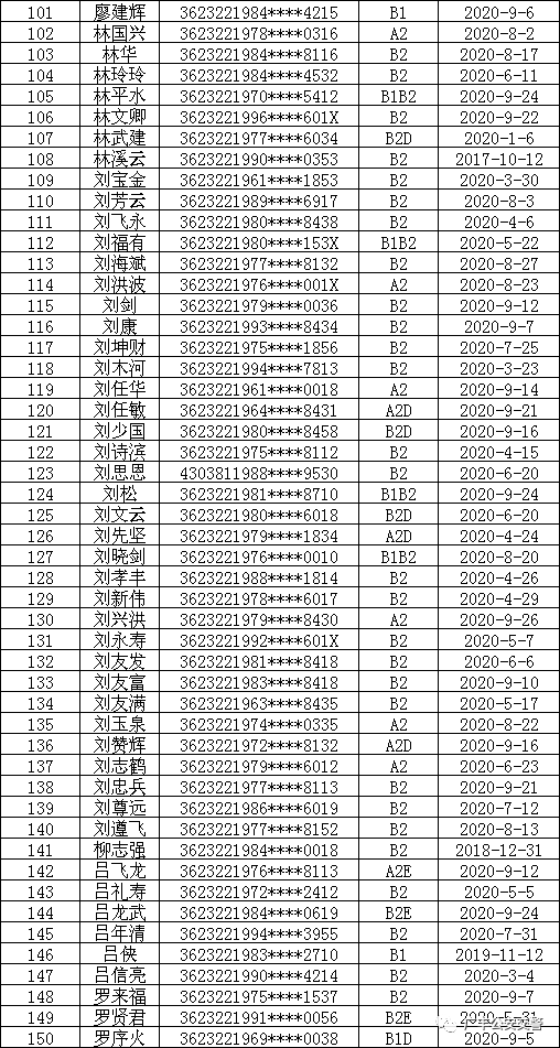 广丰区人口数_广丰区地图