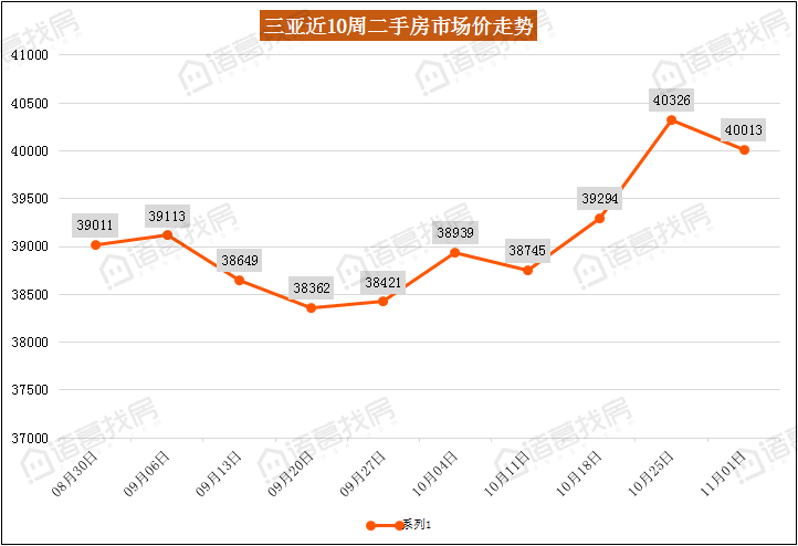 海南有多少人口2021_海南人口分布图(3)