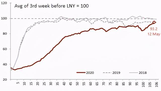 世界gdp下滑_俄2020年gdp下滑