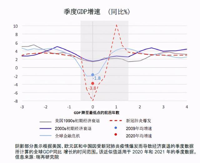 美国基础设施投资GDP_美国农村基础设施(2)