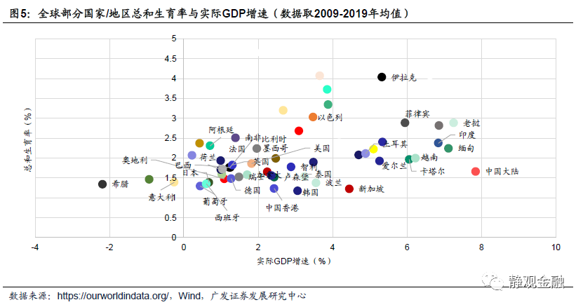 日本80年代gdp(3)