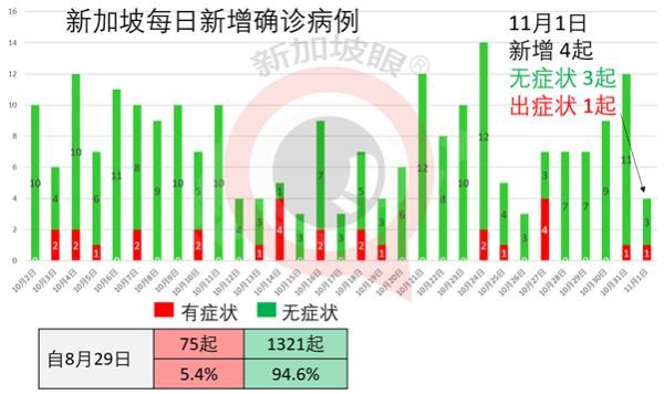 人口环境主要包括_概念提出的意义 对于制定一个地区或一个国家的人口战略和(3)