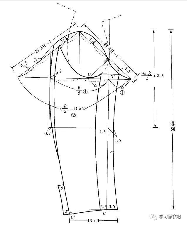 5cm,使连立领的造型符合人体结构; 将腋下省转移至公主线开剪处,拼合