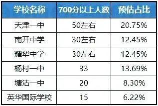 上高多少人口2020_上高会战(3)