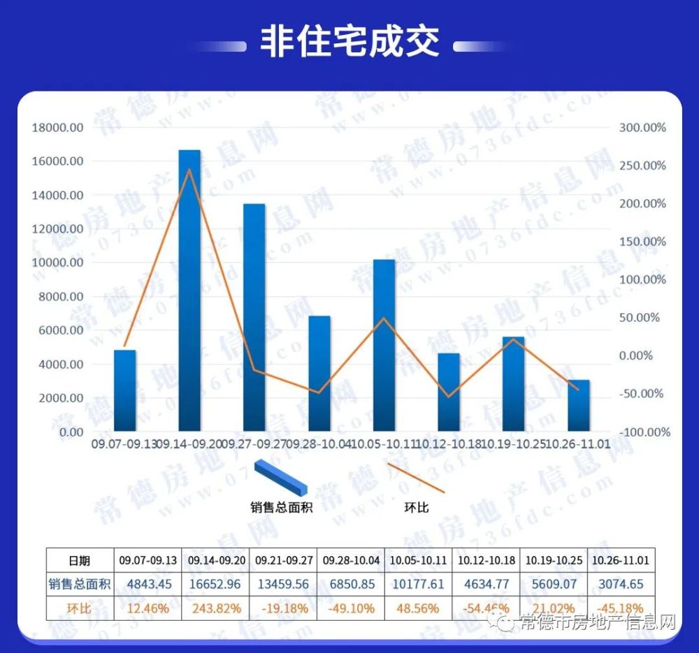 常德陬市gdp_陬市镇地图 陬市镇卫星地图 陬市镇高清航拍地图 陬市镇高清卫星地图 陬市镇2018年卫星地图 中国湖南省(2)