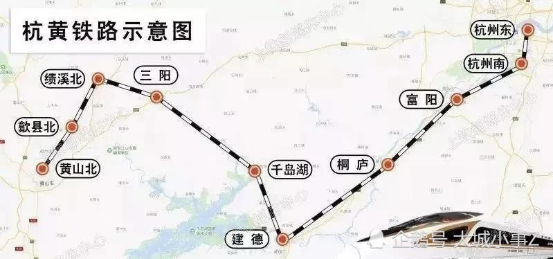 杭黄铁路为何修成倒z字形