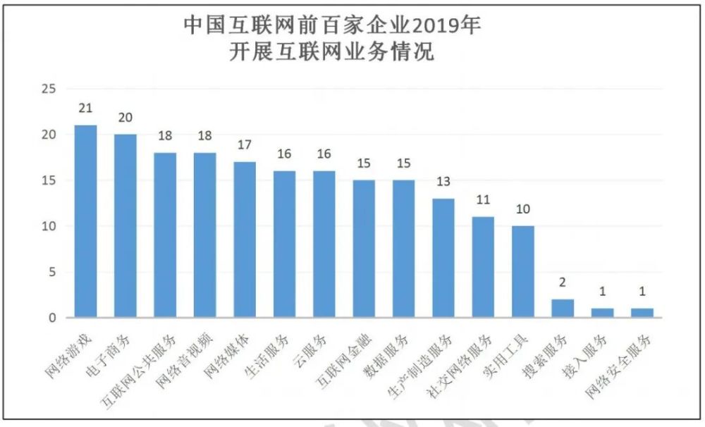 2020广东高州GDP_2020广东各市GDP出炉 深圳 广州 佛山 东莞 惠州位列前五 珠海中山(3)