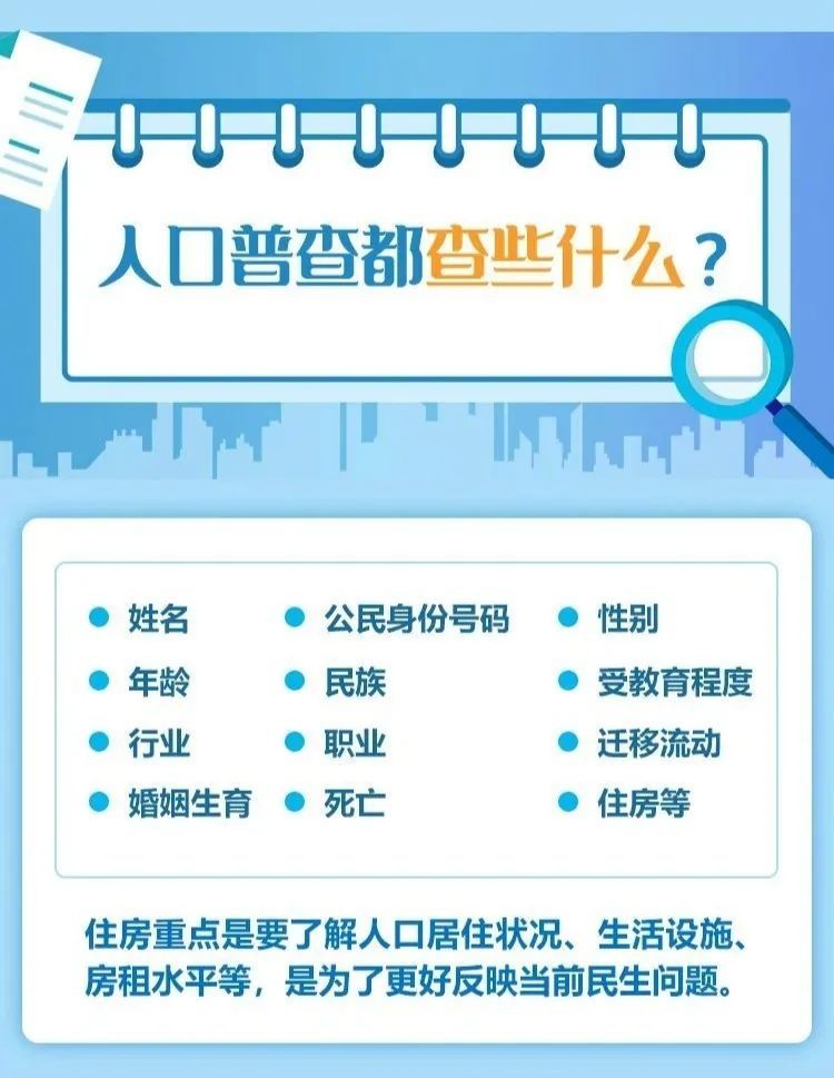 人口普查正式登记要再入户_人口普查入户登记照片(2)