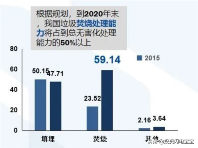 日本垃圾分类人均GDP_日本华人聚集区西川口 垃圾成灾 ,附近居民 可能是中国人干的(2)