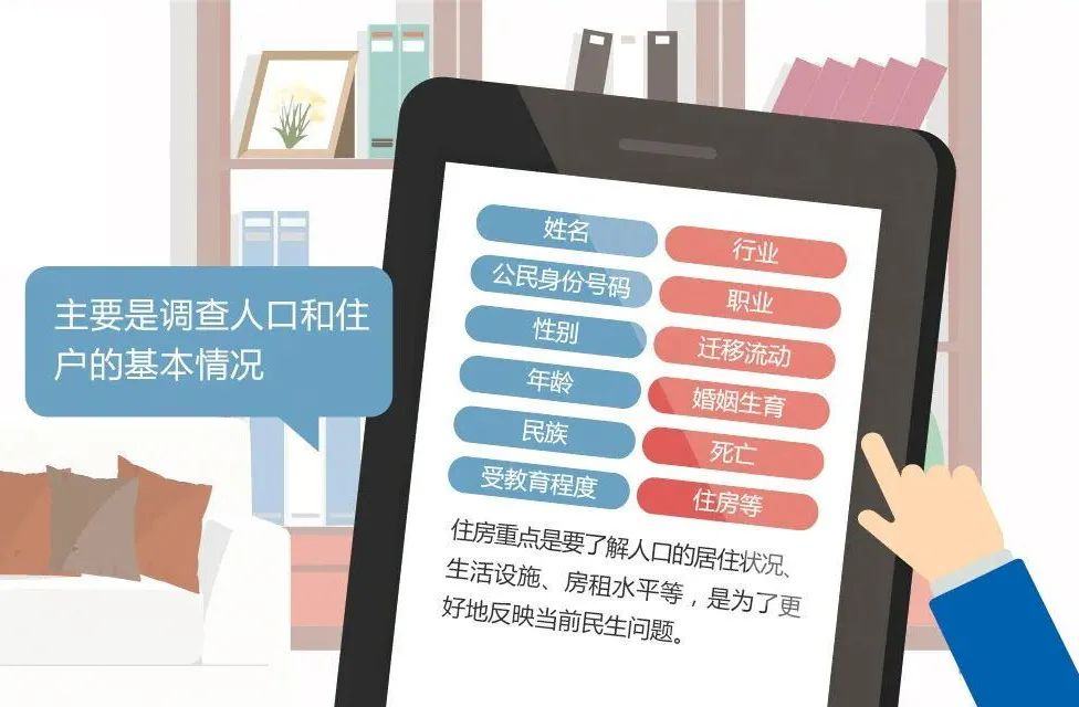 人口普查需要注意的_人口普查