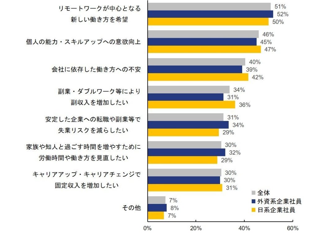 关于日本人口现状正确的_日本人口(3)